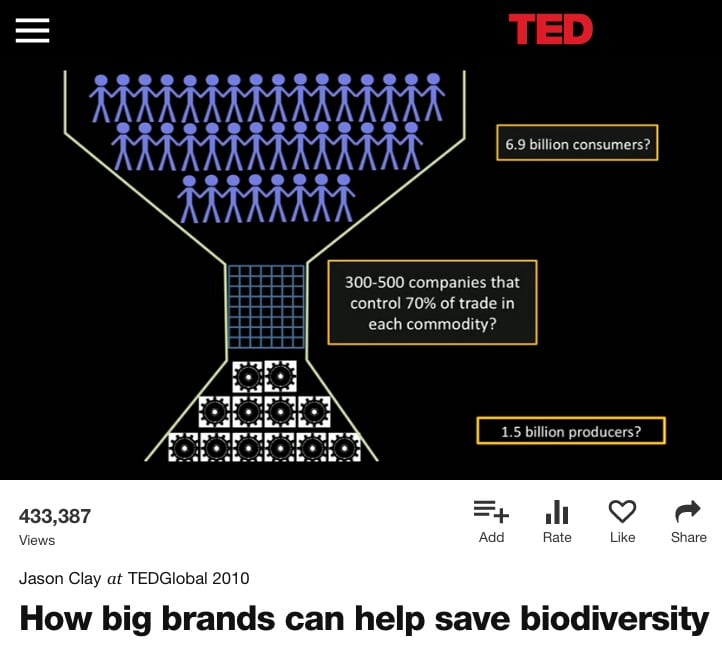 How big brands can help save biodiversity